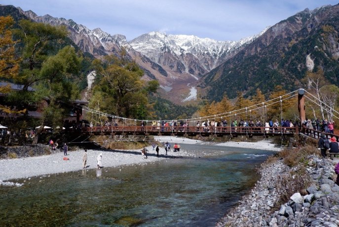 河童橋